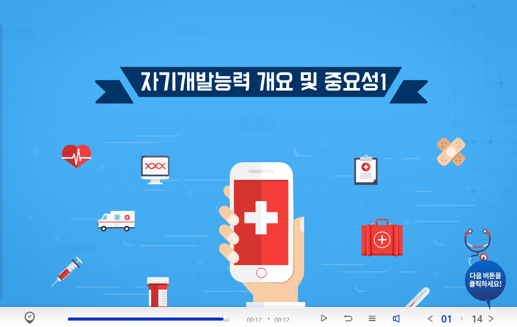 NCS직업기초능력_자기개발능력